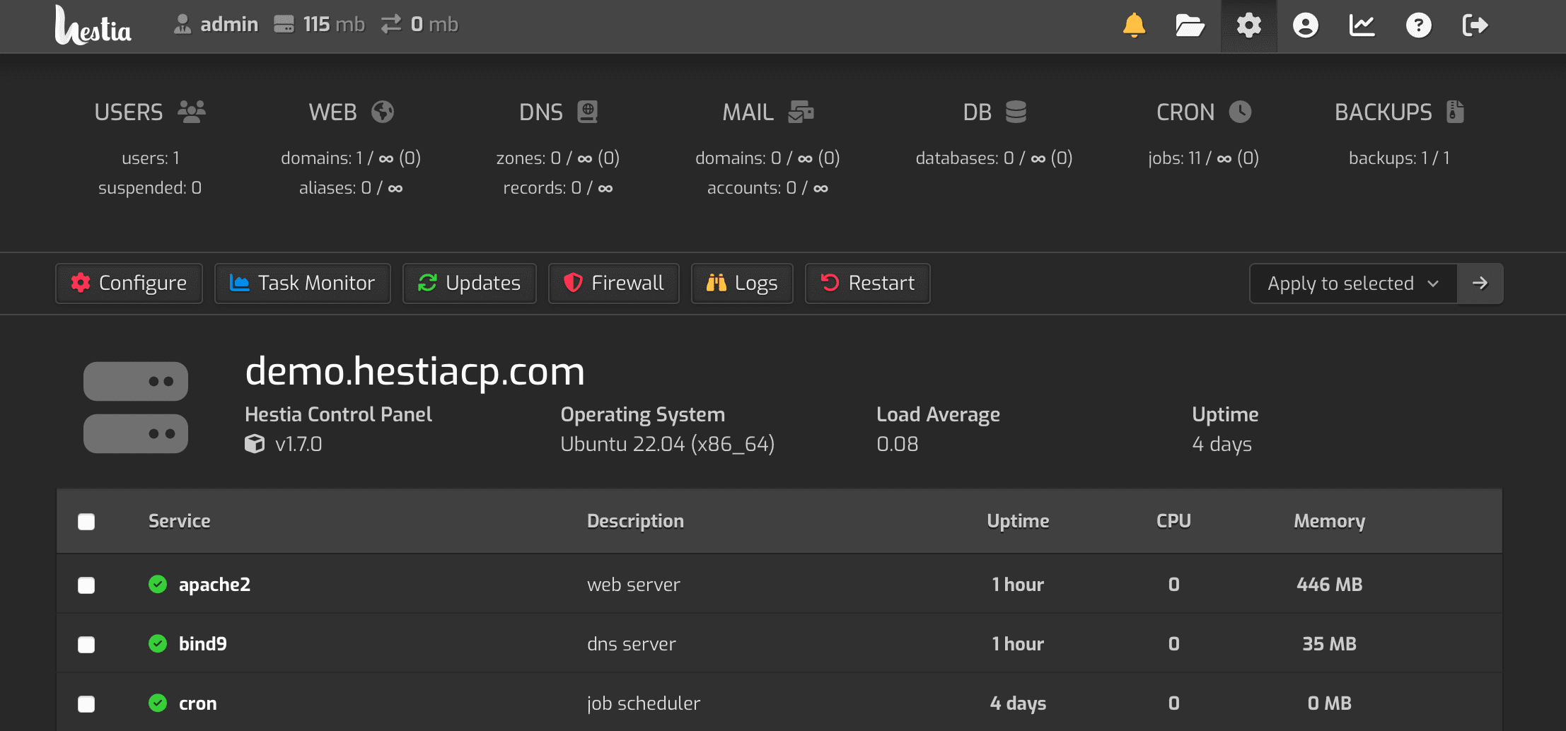 HestiaCP admin panel showing users, web, DNS, mail, and database counters with the services list