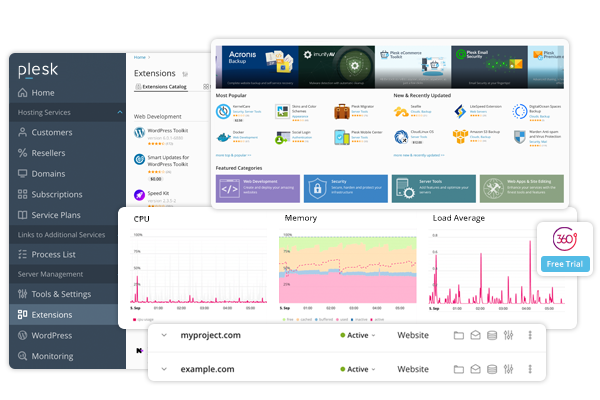 Plesk Obsidian interface showing the extensions catalog, resource monitoring graphs, and website list